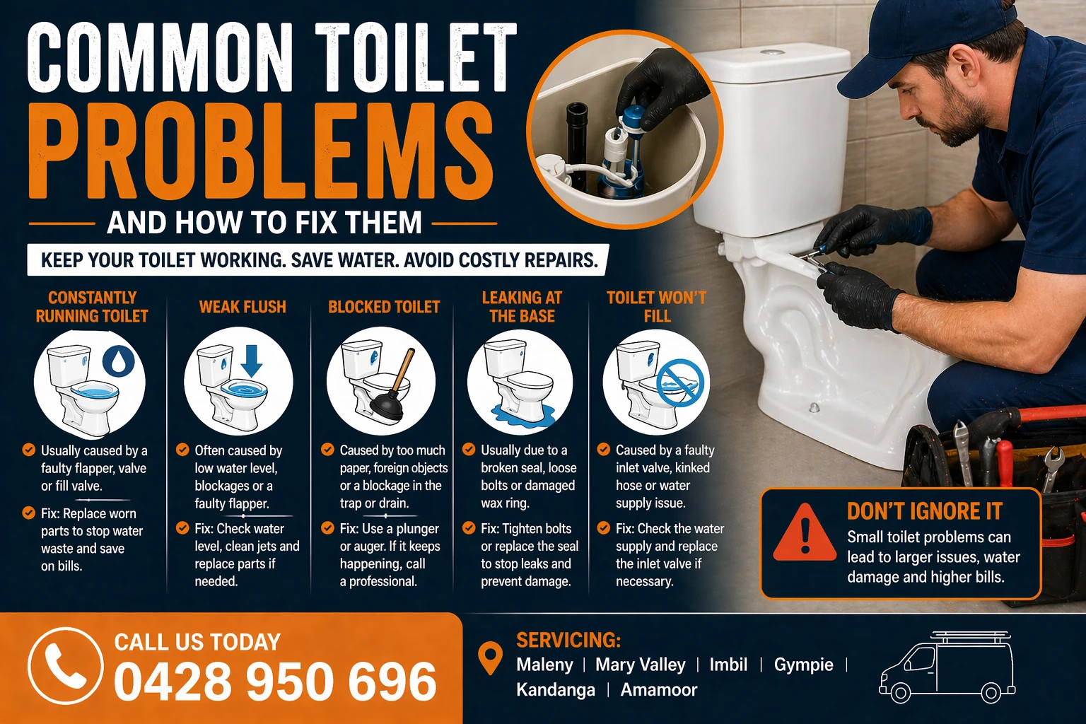 Common Toilet Problems & Fixes