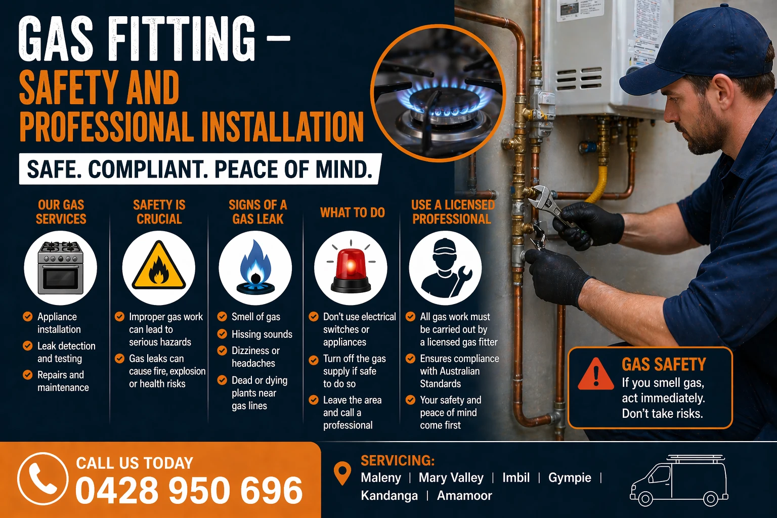 Gas Fitting