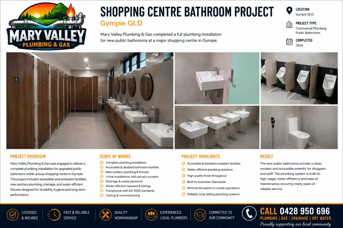 Shopping Centre Bathroom Plumbing Project – Gympie QLD